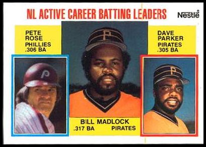 701 NL Active Career Batting Leaders Bill Madlock Pete Rose Dave Parker